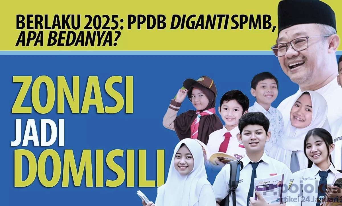 Pemerintah Resmi Terapkan Sistem Penerimaan Murid Baru (SPMB) 2025, Zonasi Digantikan Jalur Domisili