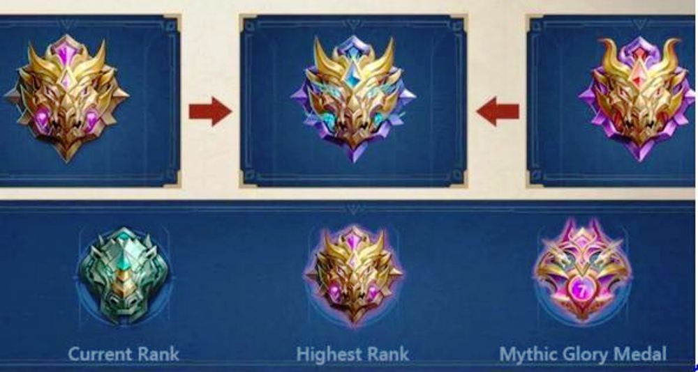 Apa Saja Rank yang Ada di Mobile Legends? Pemula Wajib Tahu!