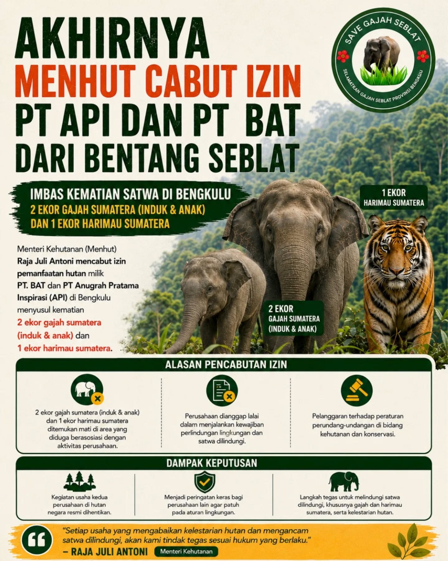 Bentang Seblat Diselamatkan: Izin PT. API dan PT. BAT Dicabut Demi Gajah dan Harimau Sumatera