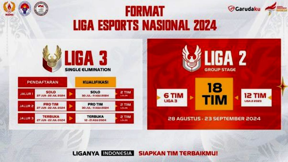 Siapa Saja Tim yang Ikut Tampil di LEN 2024 MLBB Liga 3 Jalur Pro? Berikut Daftarnya