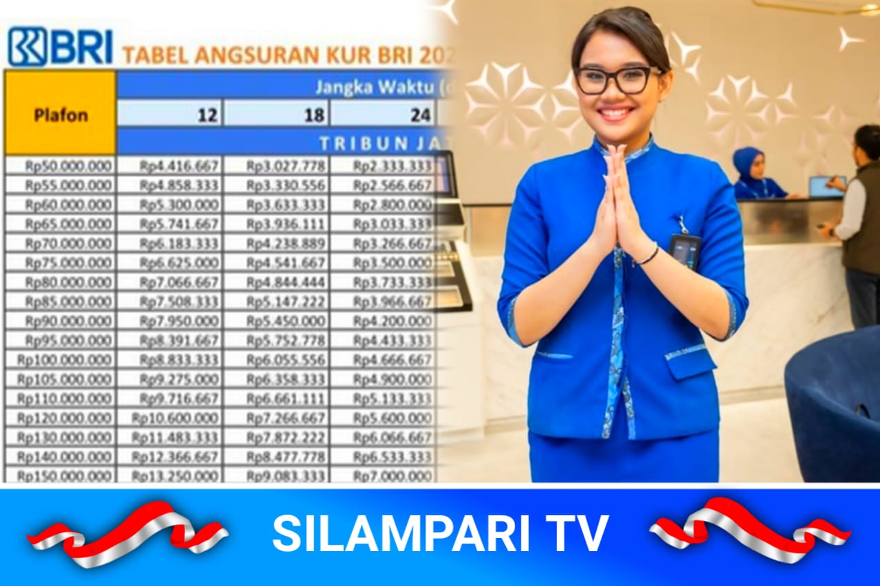 Cara Daftar KUR BRI November 2025 : Angsuran Ringan, Syarat Mudah, Lengkap Simulasi Cicilan.