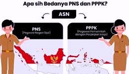 Perbedaan PPPK dan PNS: Mengetahui Status, Masa Kerja, hingga Hak dan Tunjangan