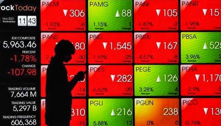 Saham BRI Menguat di Bursa, Warga Palembang Kian Antusias Menjadikan Investasi Sebagai Gaya Hidup