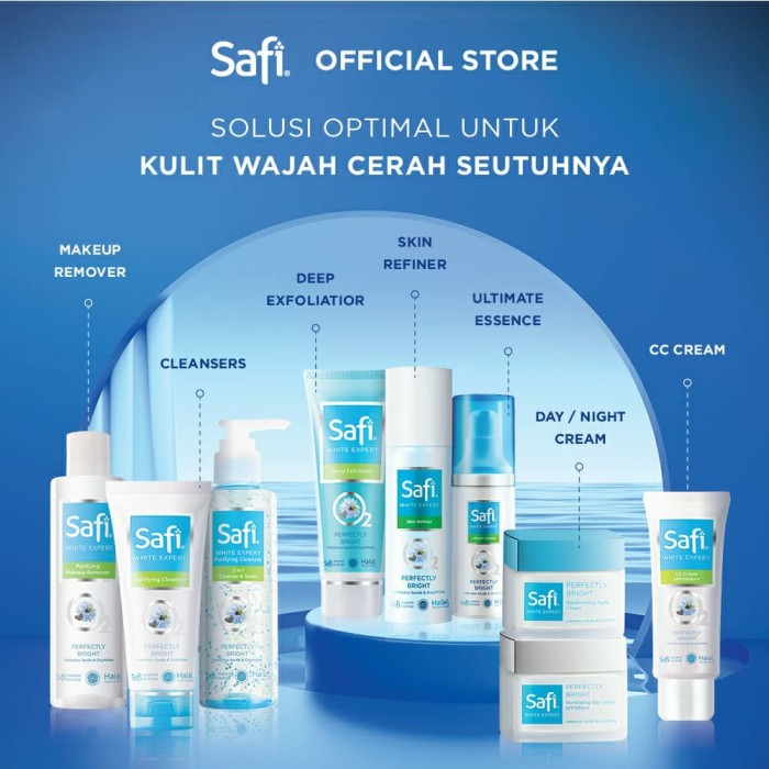 3 Rekomendasi Produk Skincare Brand Lokal yang Ramah Kantong Tapi Berkualitas