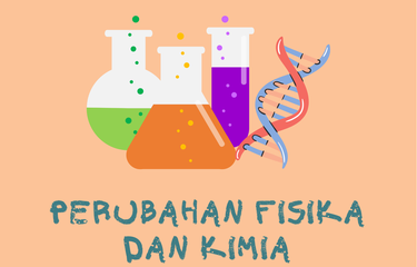 Mengenal Perubahan Fisika dan Kimia dalam Proses Makan: Pembelajaran Seru dari IPA Kelas 7 Kurikulum Merdeka