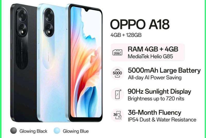 4 Keunggulan Oppo A18: Smartphone Harga Rp1 Jutaan Terbaru Tahun 2024