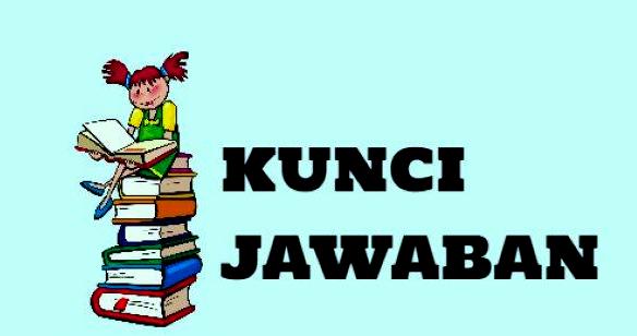 Kunci Jawaban Bahasa Indonesia Kelas 9 Halaman 114: Wirausaha Muda