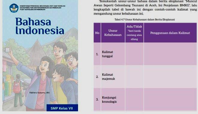 Kunci Jawaban Lengkap Bahasa Indonesia Kelas 7 Halaman 123 Kurikulum Merdeka: Tabel 4.7 Unsur Kebahasaan