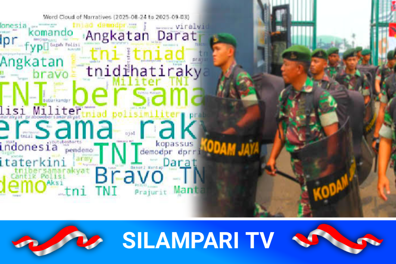 Lonjakan Konten TNI di Media Sosial Saat Demo Pembubaran DPR