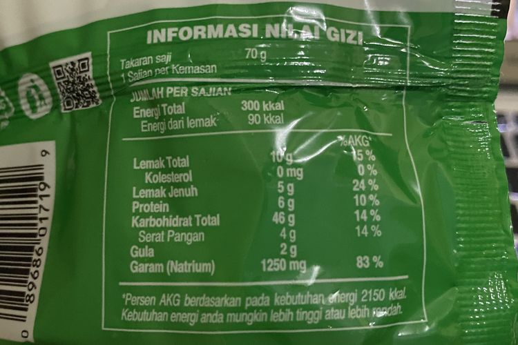 Studi Ungkap Sejumlah Pengawet Makanan Kemasan Berkaitan dengan Risiko Hipertensi dan Stroke