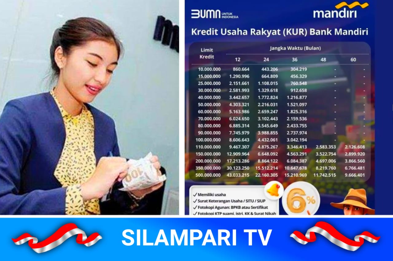 Syarat Pengajuan KUR Mandiri November 2025, Lengkap Tabel Angsuran Hingga Rp. 500 Juta.