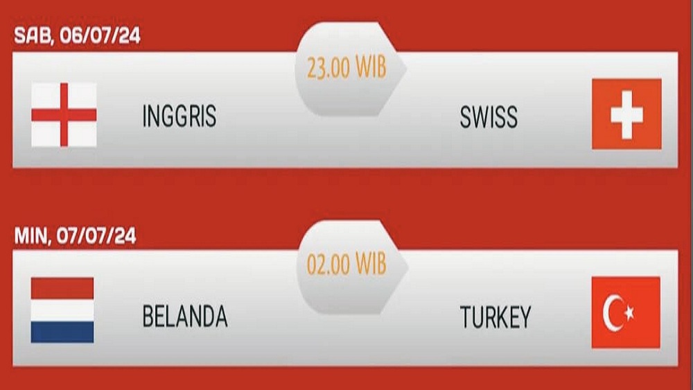 Siaran Langsung Perempatfinal Euro 2024 Malam Ini: Inggris vs Swiss dan Belanda vs Turki