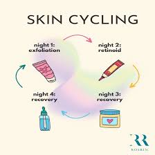 Apa Itu Teknik Skin Cycling? Tren Skincare yang Viral di Medsos