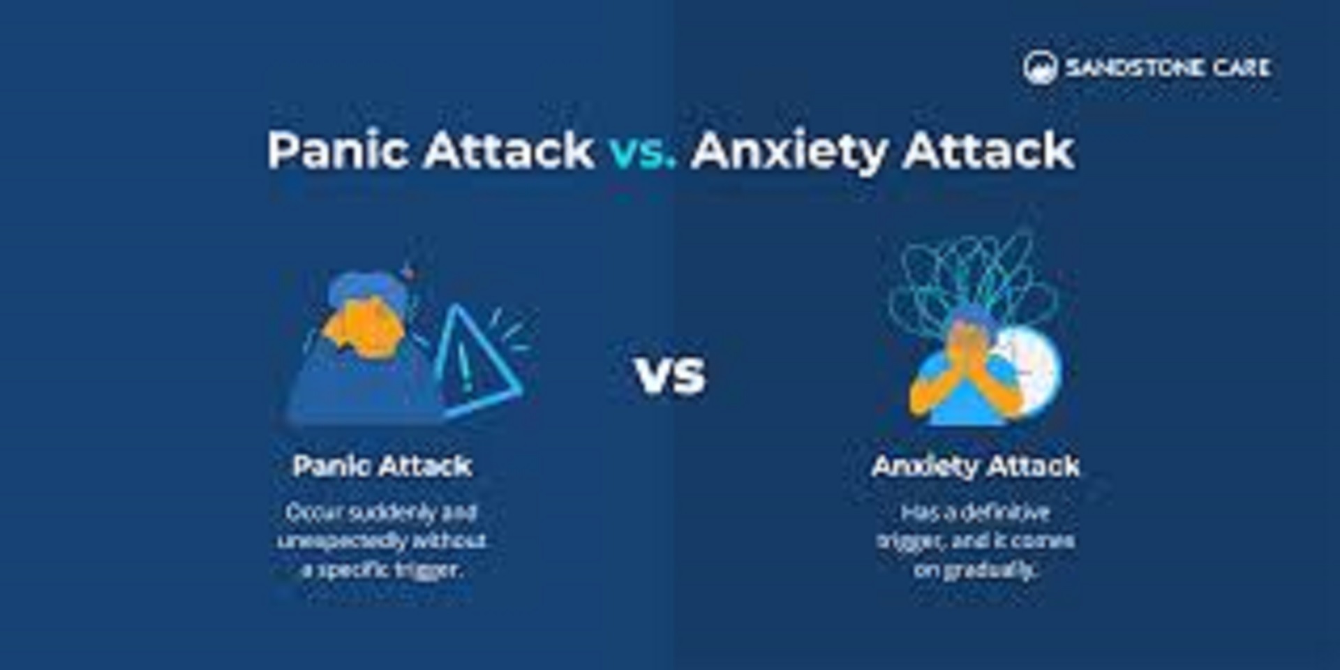 Mengungkap Perbedaan yang Penting, Panic Attack vs. Anxiety Attack