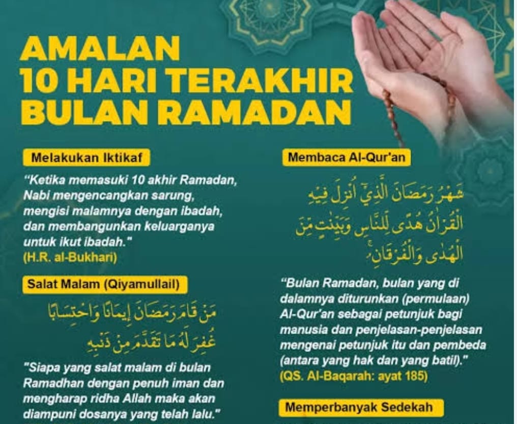 Menggali Keistimewaan dan Amalan  dalam 10 Hari Awal Ramadhan
