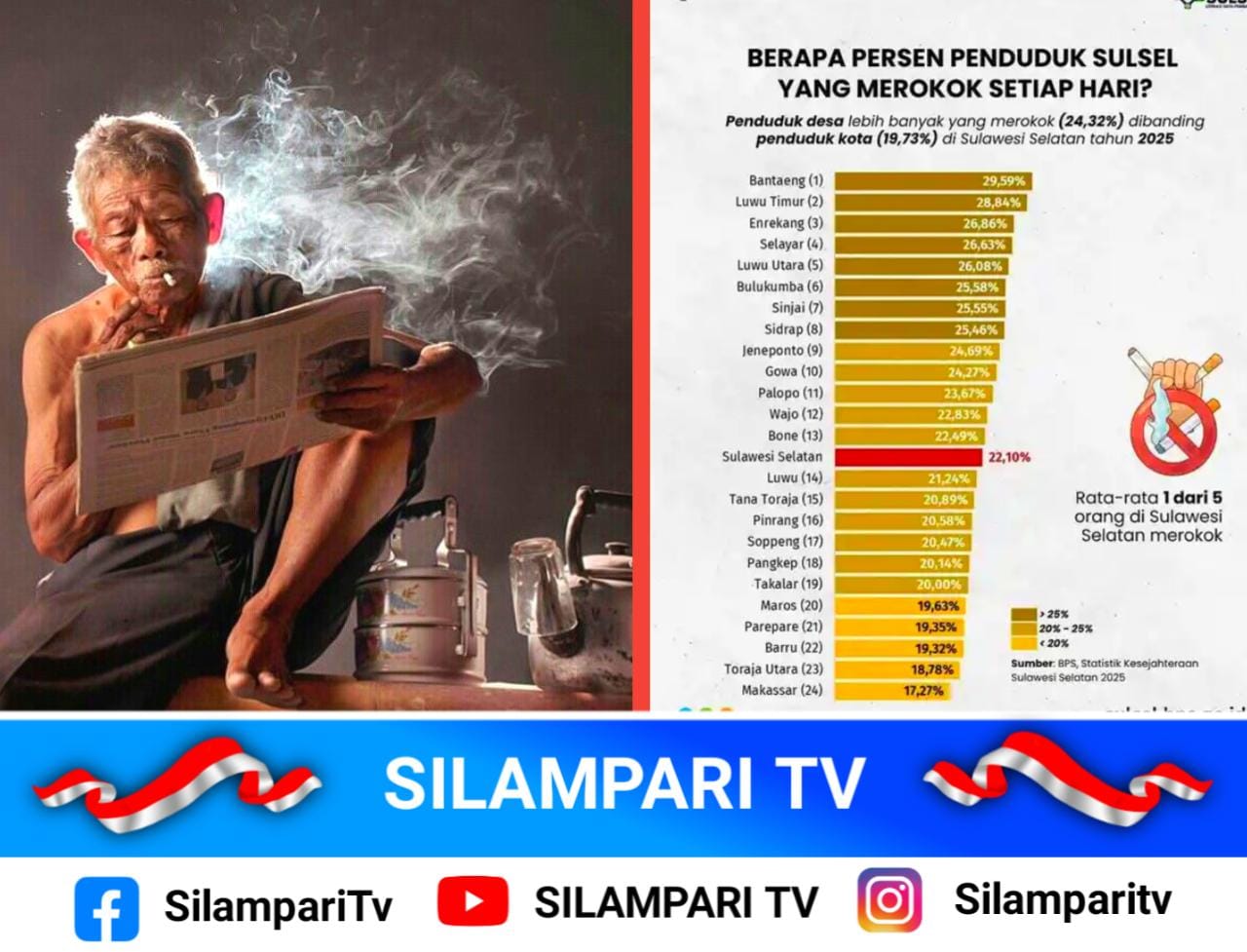 Fenomena Perokok Desa Lebih Tinggi dari Kota, Ini Kata Profesor Unhas