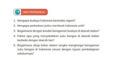 Kunci Jawaban IPAS Kelas 4 SD Halaman 162: Memahami Keberagaman Budaya Indonesia