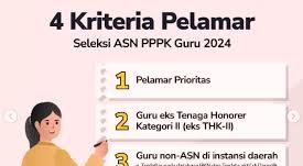 Pemerintah Tegaskan Prioritas Pelamar dalam Seleksi PPPK 2024