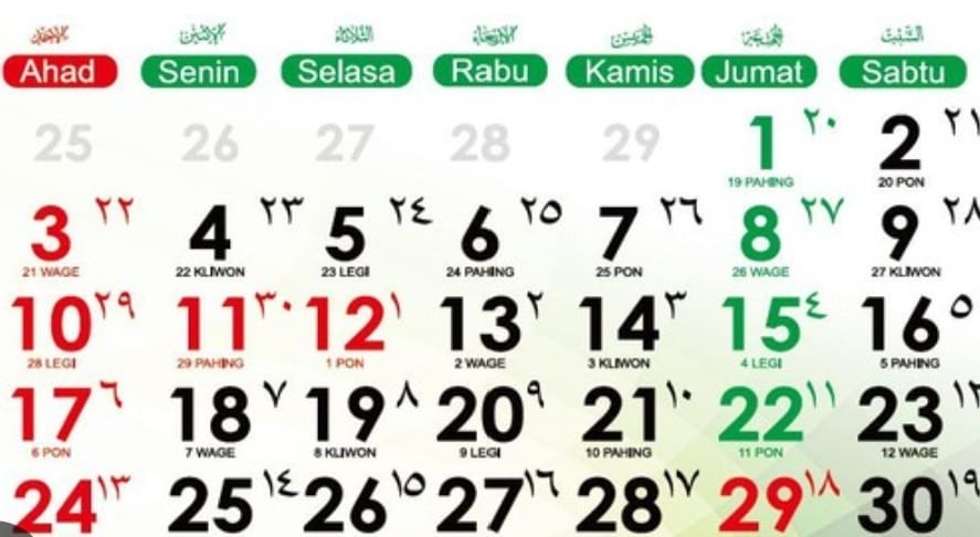 Kapan Awal Puasa Ramadhan 2024? Ini Jadwal Menurut Pemerintah, NU, dan Muhammadiyah