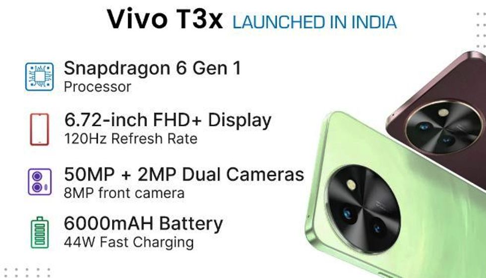 Meluncur dengan Snapdragon 6 Gen 1 dan Baterai Jumbo, Ini dia Spesifikasi HP Vivo T3X 5G