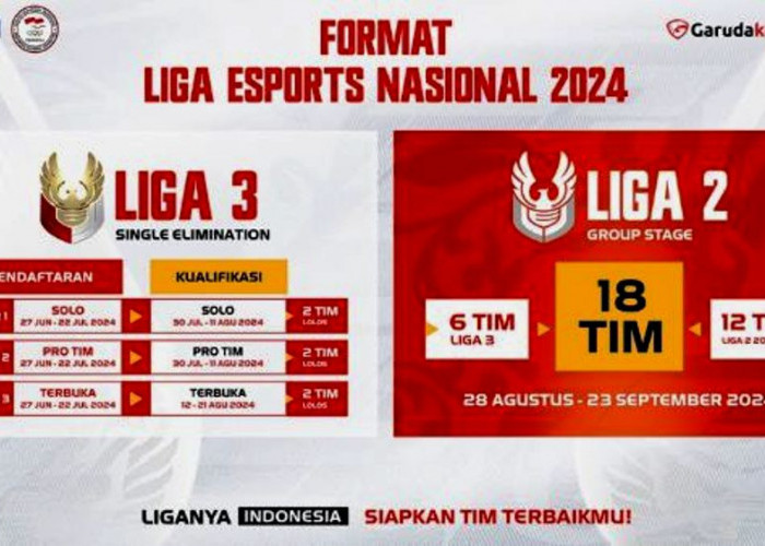 Siapa Saja Tim yang Ikut Tampil di LEN 2024 MLBB Liga 3 Jalur Pro? Berikut Daftarnya