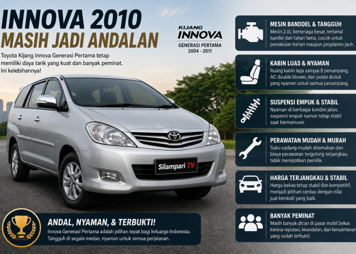 Masih jadi Andalan, Toyota Kijang Innova Generasi Pertama tetap Banyak Peminat, Ini Kelebihannya