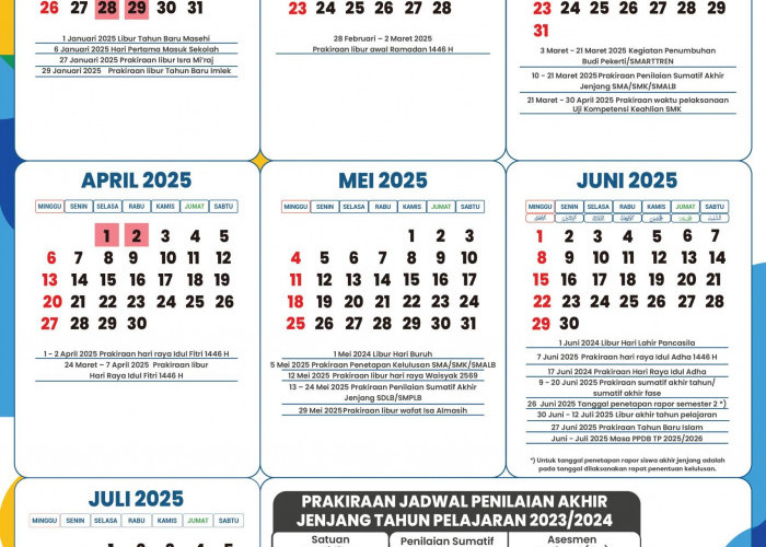 Kalender Pendidikan 2025: Jadwal UTS, Libur Lebaran, dan Cuti Bersama