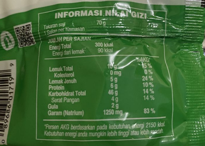 Studi Ungkap Sejumlah Pengawet Makanan Kemasan Berkaitan dengan Risiko Hipertensi dan Stroke