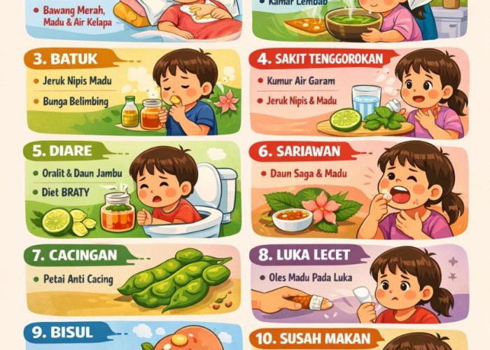 Anak Sakit Tak Selalu Harus ke Dokter, Ini 10 Tips Alami yang Bisa Dicoba di Rumah