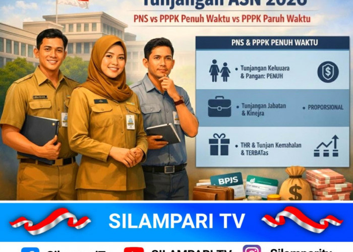 Resmi Berlaku 2026, Perbedaan Tunjangan PPPK Paruh Waktu vs Penuh Waktu