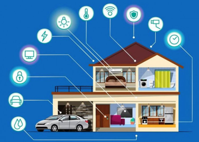 Rekomendasi Produk Smart Home untuk meningkatkan Sistem Keamanan Rumah