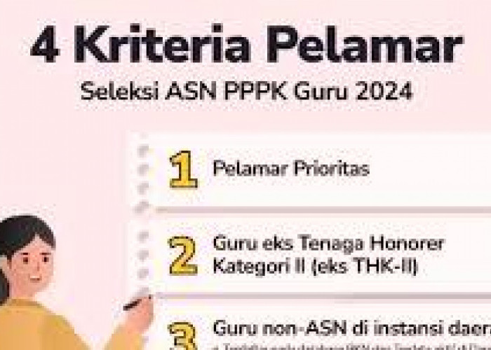 Pemerintah Tegaskan Prioritas Pelamar dalam Seleksi PPPK 2024