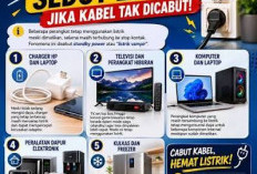 Tagihan Listrik Membengkak? Ternyata Perangkat yang Dimatikan Masih Bisa Sedot Listrik Diam-Diam!
