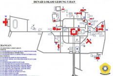Panduan Lengkap UTBK 2026 di UNSRI Indralaya: Lokasi Ujian & Aturan yang Wajib Dipatuhi