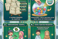 Silampari TV & WE Hotel Lubuklinggau Gelar Lomba Hafalan Surat Pendek, Ini Teknis Perlombaannya!