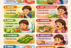 Anak Sakit Tak Selalu Harus ke Dokter, Ini 10 Tips Alami yang Bisa Dicoba di Rumah