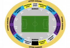 FIFA Diam-Diam Naikkan Harga Tiket Piala Dunia 2026, Fans Merasa Terkecoh