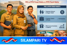 Resmi Berlaku 2026, Perbedaan Tunjangan PPPK Paruh Waktu vs Penuh Waktu